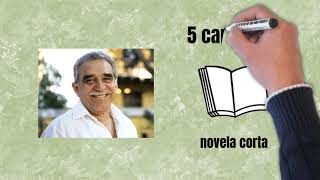 Resumen por capítulos de Crónica de una muerte anunciada análisis preguntas y respuestas [upl. by Ykcor250]