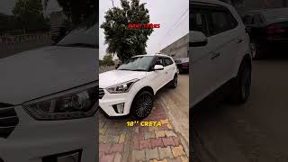 18’’inch WHEELS CRETA modified alloy wheels automobile newalloys alloywheels carwheels foryou [upl. by Meakem]