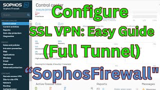 quotStepbyStep Configure Full Tunnel SSL VPN on Sophos Firewallquot [upl. by Clarence]