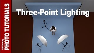 ThreePoint Lighting for Portrait Photography [upl. by Veejar]