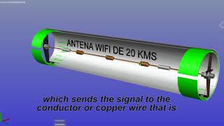 Powerful Antenna WiFi  Awesome Internet Free  2019 [upl. by Trust]