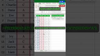 Find Top Students in Seconds with Excel FILTER excelfilter [upl. by Airotna]