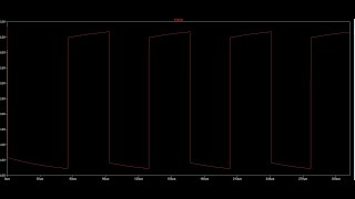 Square Wave PWM Duty Cycle 6 25 Sound [upl. by Harelda]