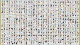 Coloring All 1021 Pokemon  1996 to 2024 [upl. by Norel]