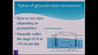 Geology Hydrogeology 101 Part 3 [upl. by Freddi]