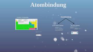 Atombindung Elektronenpaarbindung [upl. by Rehpinej399]