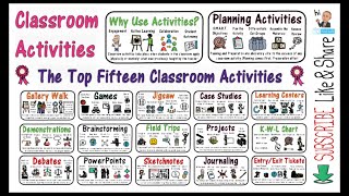 Classroom Activities for Teaching [upl. by Ydissac647]