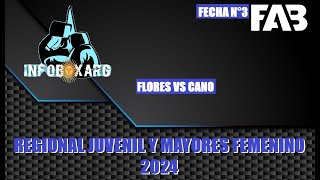 TATIANA FLORES VS FABIA CANO CATEGORIA 51KG REGIONAL MAYORES FEMENINO FAB FECHA 3 [upl. by Kee]