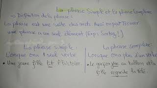 Cours quotLa phrase simple et la phrase complexequot الاستعدادلمباراةالتعليم دروساللغةالفرنسية [upl. by Stent6]