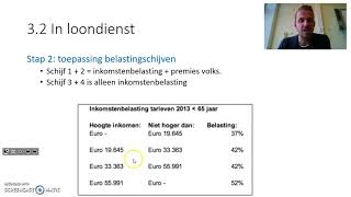 Jong en oud Hoofdstuk 3 [upl. by Dnamra]