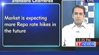 RBI likely to hike repo rate by 25 bps StanChart [upl. by Talyah145]