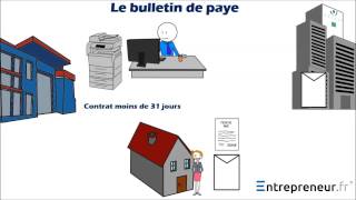 Guide pratique du TESE [upl. by Retse]