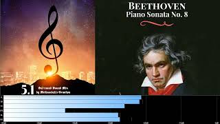 Beethoven  Piano Sonata No8 51 surround sound [upl. by Katlin]