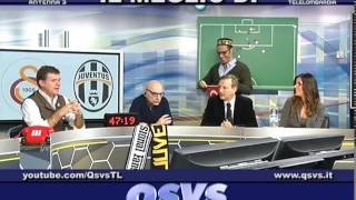 QSVS  GALATASARAY  JUVENTUS 10 LA JUVE FUORI DALLA CHAMPIONS  TELELOMBARDIA [upl. by Nahsor]