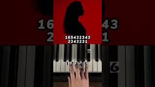 🎹ДО СКОРЫХ ВСТРЕЧ НА МЯТЫХ ПРОСТЫНЯХ pianotutorial piano [upl. by Rickard]