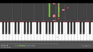 Piano Tutorial Nine Inch Nails  Sin [upl. by Tteve]