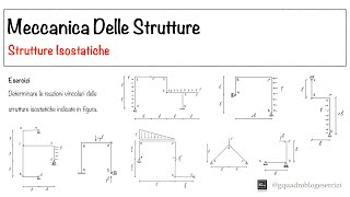 Meccanica Delle Strutture Strutture Isostatiche  Lezione 3 Bonus [upl. by Ralleigh683]