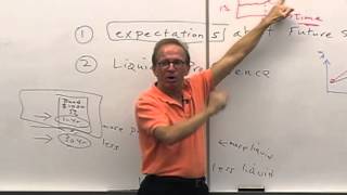 Money and Banking Lecture 17  Interest Rate Differentials 3 [upl. by Neilson]