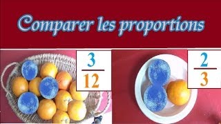 Calcul et comparaison des proportions en math 5ème 6ème sur les fractions [upl. by Pacian793]