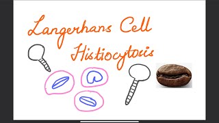 LANGERHANS CELL HISTIOCYTOSIS [upl. by Krik]