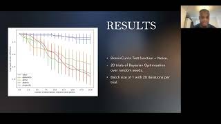 Multiobjective Benchmarking of Dragonfly against BoTorch Project 1 of BOHackathon 2024 [upl. by Aerdnaek]