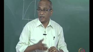 Mod02 Lec12 Longshore sediment transport problems  I [upl. by Segal527]