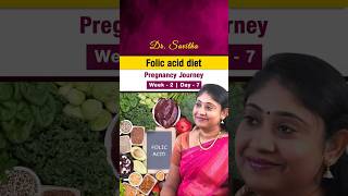 14 Folic acid diet srichakrahospital udumalpet pregnancyjourney [upl. by Endres]