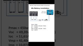 450w 3 Solar Panel Series Connection Diagram  48v Caravan Solar Panel Electrical Installation [upl. by Aldora]