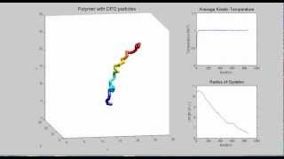 Simulation of a polymer in DPD solvent [upl. by Moulton]