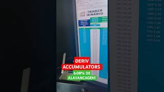 Accumulators Deriv  608 de alavancagem deriv accumulators alavancagem [upl. by Neyuh]