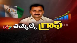 Mangalagiri MLA Alla Rama Krishna Reddy  Special Ground Report  MLA Graph  NTV [upl. by Chiarra]