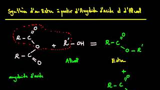 Contrôle des Réactions Chimiques Estérification et Saponification cours 1 [upl. by Chen833]