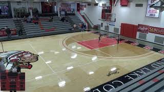 Rend Lake CC vs Kaskaskia College Mens Other Basketball [upl. by Leitman613]