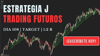 Día 108  TARGET  12 R  Trading  MICRO NASDAQ  Jesus Mora Trader  Estrategia J 2024 [upl. by Garrott263]