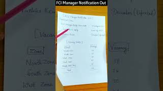 FCI Manager Notification Out 2022  Exam Priority [upl. by Olnay326]