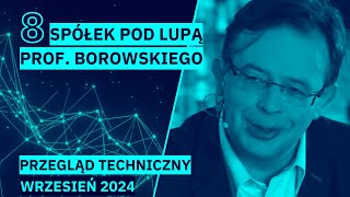 Co dalej z kursami PZU TEXT Digital Network i Apatora Analizuje prof Krzysztof Borowski [upl. by Zilvia759]