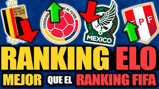 RANKING FIFA MEJORADO Colombia ENTRA al TOP 10 CHAU México y Bélgica Ecuador TOP 15 y Perú SUBE [upl. by Airdni]