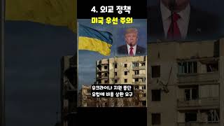 한국인이 꼭 알아야 할 트럼프의 7대 공약 [upl. by Christoper]