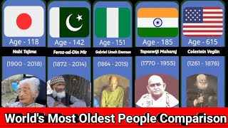 Data Comparison OLDEST People in the World History  Oldest people [upl. by Anairb]