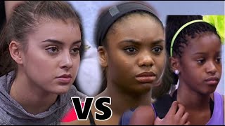 Nicaya Y Camryn Hablan De Kalani Fueron Maltratadas Por Kalani [upl. by Emery]