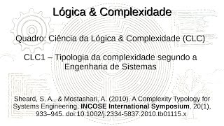 CLC1  A tipologia da complexidade segundo a Engenharia de Sistemas [upl. by Ixel]