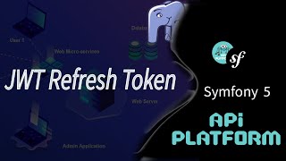 Symfony 5 JWT Refresh token Bonus  تحيين مفتاح الدخول [upl. by Giselle]