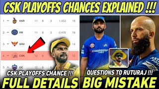 CSK Playoffs Qualification BIG Chance Explained 🤯 Ruturaj Gaikwad Captaincy Mistakes  IPL 2024 [upl. by Aloysius]