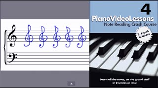 Learn to Play Piano Lesson 4 Drawing Bass and Treble Clefs Sheet Music Note Reading Crash Course [upl. by Hailed]