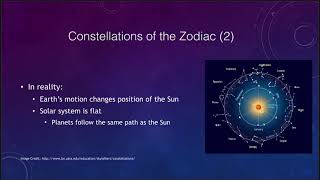 Lesson 2  Lecture 3  Astronomy amp Astrology  OpenStax [upl. by Esiuqram34]