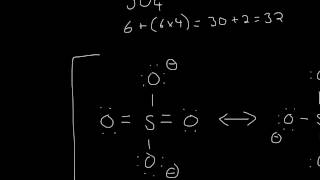 SO4 2 Resonance [upl. by Clova995]