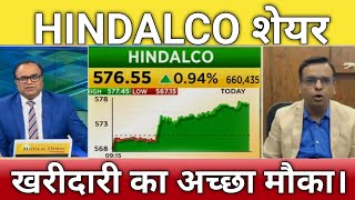 🔴Hindalco share letest news  Hindalco share anelysis  Hindalco stock next Target 4 April [upl. by Nilrac]