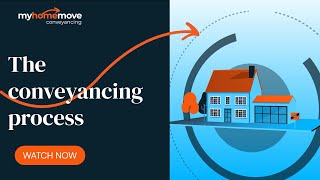 What is conveyancing The conveyancing process explained [upl. by Ruth]