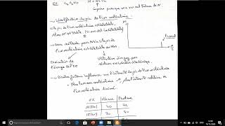 Spectrométrie de masseLive2  Introduction a la spectrométrie de masse Extrait du direct 2 [upl. by Nauqe]