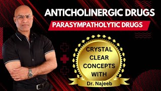 AntiCholinergic Drugs  Parasympatholytic Drugs  Dr Najeeb [upl. by Yggep975]